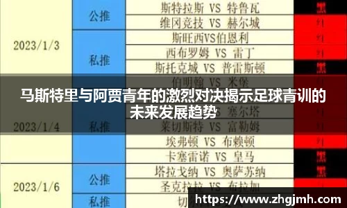 马斯特里与阿贾青年的激烈对决揭示足球青训的未来发展趋势