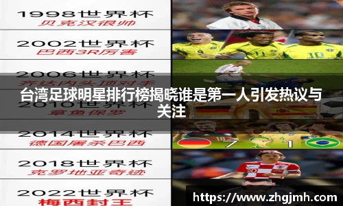 台湾足球明星排行榜揭晓谁是第一人引发热议与关注